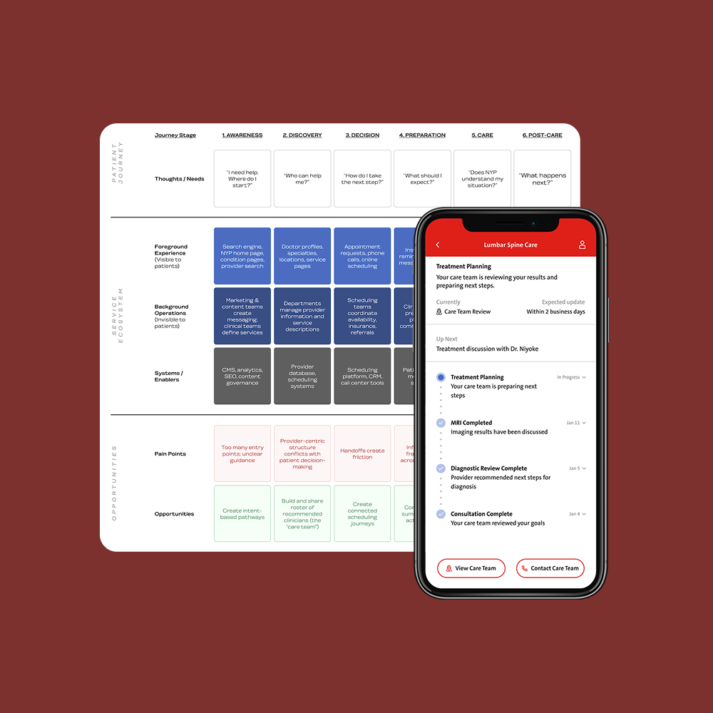 Image of Interactive Classroom interface for MIND Research Institute