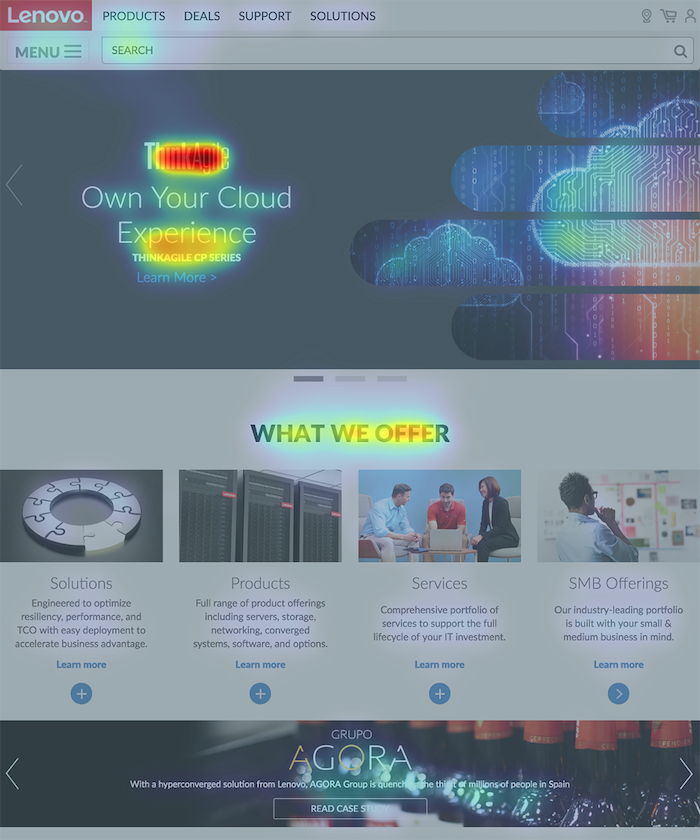 Eye tracking analysis