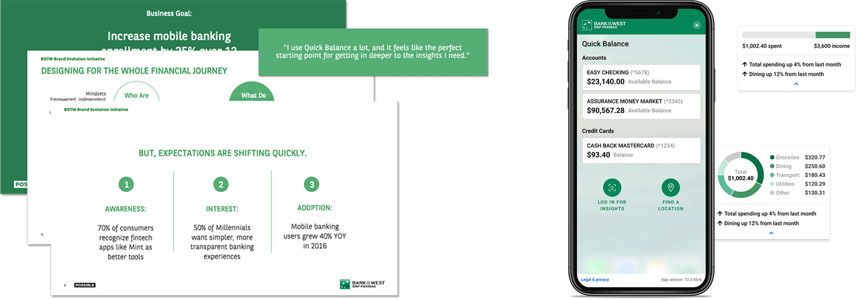 Collage of strategy slides from a strategy deck, a callout quote from user research, and designs for a Quick Balance screen that includes widgets for other banking insights.