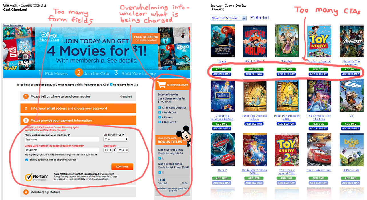 Image: A collage of screenshots from a presentation showing a site audit with markups for issues and a list of issues found.
