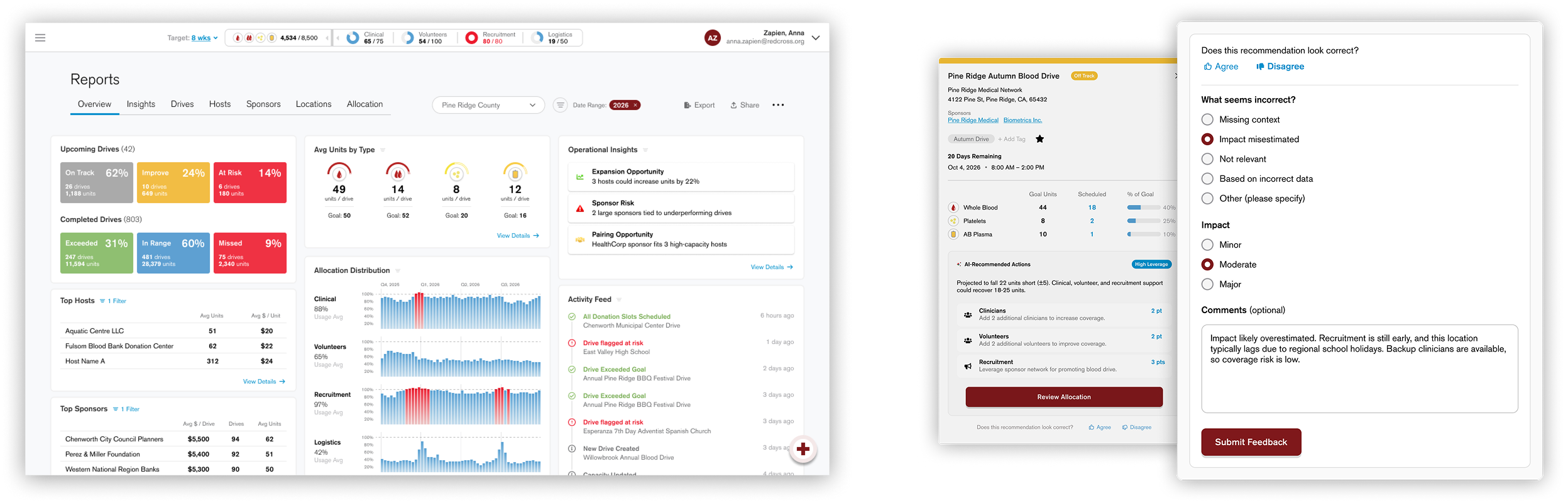 A collage of pages from a User Research Test Plan is shown along with a wireframe of the Blood Drive Dashboard, and a screenshot of a video chat showing a Blood Drive Dashboard protoype.
